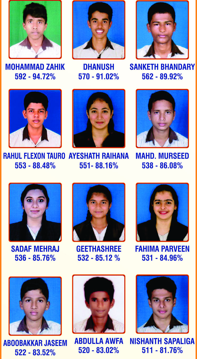 ​ಐಡಿಯಲ್ ಶಾಲೆಗೆ ಶೇ.97.22 ಫಲಿತಾಂಶ